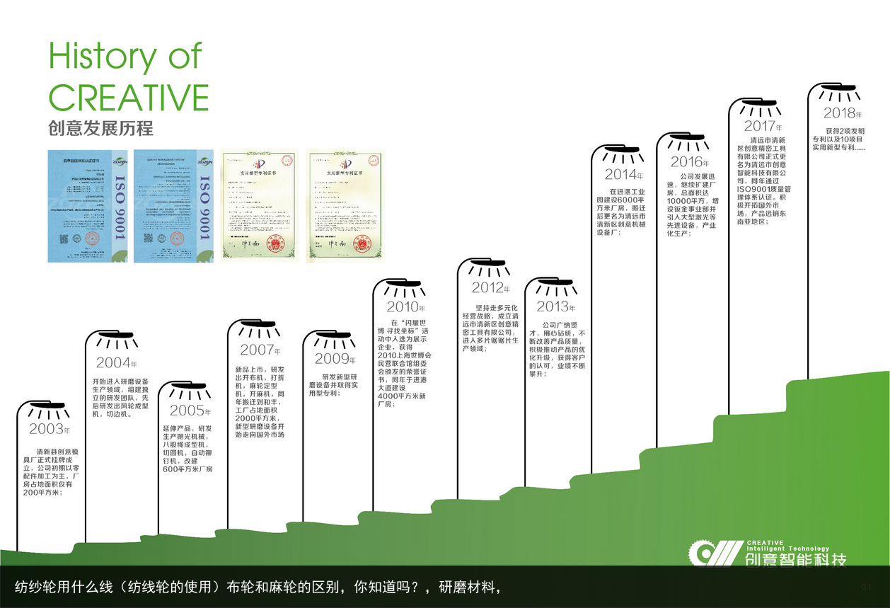 紡紗輪用什么線（紡線輪的使用）布輪和麻輪的區別，你知道嗎？，研