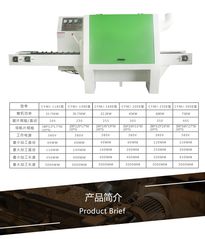 圓木多片鋸產品簡介